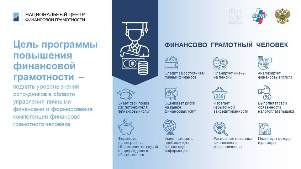 Цель программы повышение финансовой грамотности.