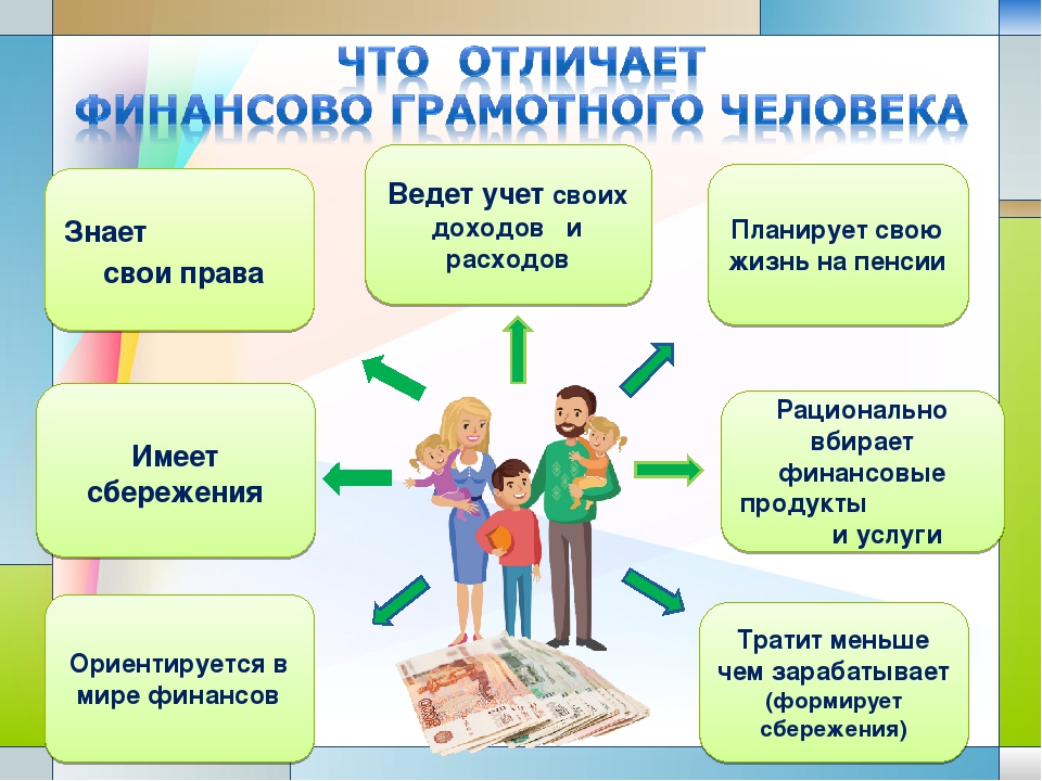Что отличает финансово грамотного человека.